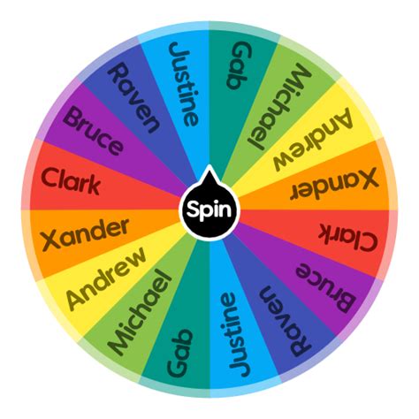 spin the wheel name|Wheel Random .